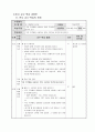 6학년 국어 지도안-5.마음을 나누며-우리 주변에서 사용하는 말을 고유어로 바꾸어 쓰기(세안) 7페이지