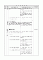 6학년 국어 교수 학습 과정안(타당한근거-주장과 근거의 연결 관계 알아보기) 5페이지