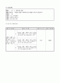 6학년 과학 지도안-생태계와 환경(사람들의 생활이 생태계에 미치는 영향)(중안) 4페이지