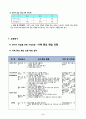 6)음악-음악의 여러 모습-악기들이 모였다(세안) 5페이지