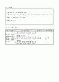 6)영어-How Can I Get to the Post Office-길 묻기, 길찾기 5페이지
