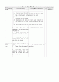 6)영어-How Can I Get to the Post Office-광고 전단지 만들기(중안) 4페이지
