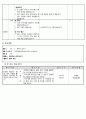 6학년 국어 지도안-문학의 향기-이야기를 희곡으로 바꾸어 쓰기(중안) 3페이지