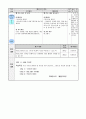 6학년 수학 지도안-6.비율그래프-비율그래프를 실생활에 적용하기(중안) 2페이지