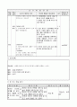 6학년 사회 지도안-3.환경을 생각하는 국토 가꾸기-인간과 자연의 관계(중안) 2페이지