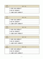 6학년 미술 지도안-즐거운 상상-판을 오려 내어 찍어서 표현하기(중안) 7페이지