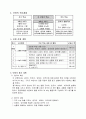 6학년 국어 지도안-소중한 우리말-고유어, 한자어, 외래어, 외국어의 뜻을 알고 분류해보기(세안) 2페이지