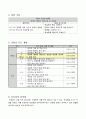 6학년 국어(듣말쓰) 지도안-6.타당한 근거-연설문 정리하는 방법 알기(세안) 3페이지