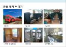 초등학생 체험학습 전문 여행사 사업계획서 10페이지