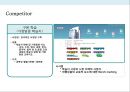 초등학생 체험학습 전문 여행사 사업계획서 17페이지