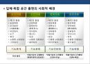 신개념 복합 놀이공간 사업계획서 3페이지