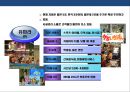 신개념 복합 놀이공간 사업계획서 14페이지
