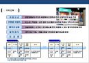 신개념 복합 놀이공간 사업계획서 24페이지
