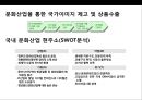 기업의 아트 마케팅(Art Marketing) 이해 및 사례.PPT자료 5페이지