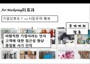 기업의 아트 마케팅(Art Marketing) 이해 및 사례.PPT자료 8페이지