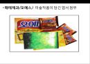 기업의 아트 마케팅(Art Marketing) 이해 및 사례.PPT자료 11페이지