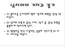 (아동보육) 신생아 기저귀 갈기(준비물, 종이 기저귀와 천 기저귀, 발진예방법 등) PPT 프레젠테이션 11페이지