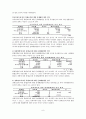 통합교육에 있어서 문제해결방안에 대한 발달지체 유아와 일반유아 부모인식 비교 8페이지