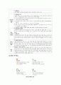 mk 택시 레포트 8페이지