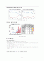 mk 택시 레포트 11페이지
