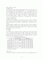 통합학급 장애유아의 또래놀이 가입행동의 지속성과 융통성에 관한 연구 4페이지