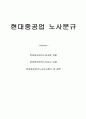 [노사관계론] 현대중공업 노사분규 1페이지
