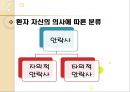 [인간존엄성] 안락사에 대해서 7페이지