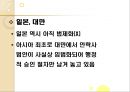 [인간존엄성] 안락사에 대해서 18페이지