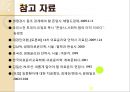[인간존엄성] 안락사에 대해서 21페이지