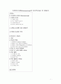 브레인스토밍[Brainstorming]과 트리즈[TRIZ]에 대해서 1페이지