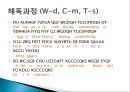 단일 문자 치환 암호 기법 9페이지