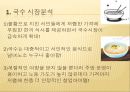 장비빔국수 마케팅계획서 12페이지