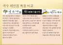 장비빔국수 마케팅계획서 15페이지