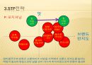 장비빔국수 마케팅계획서 18페이지