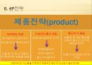 장비빔국수 마케팅계획서 21페이지