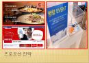 장비빔국수 마케팅계획서 30페이지