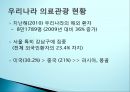의료 관광에 대해서 8페이지