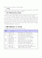 주조 6페이지