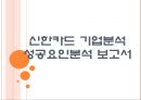 [신한카드기업분석]신한카드 성공요인분석 PPT자료 1페이지