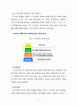 사례개입(M군) 2페이지
