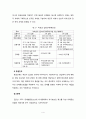 사례개입(M군) 4페이지