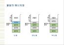 반도체와 초전도체 3페이지