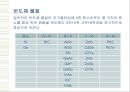 반도체와 초전도체 4페이지