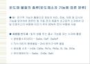 반도체와 초전도체 6페이지