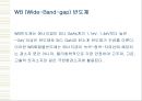 반도체와 초전도체 15페이지