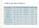반도체와 초전도체 18페이지