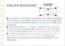 반도체와 초전도체 23페이지