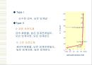 반도체와 초전도체 36페이지