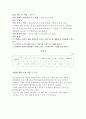 패션소재의 성능 평가 및 실험_발수성, 방수성 5페이지