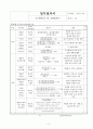 회사 업무절차서(ccc 공장심사 받는데 업무절차서 책만 있고 타이핑된 자료가 없어서 다 타이핑했어요.)  9페이지